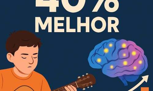 Crianças que tocam instrumentos são 40% melhores na escola